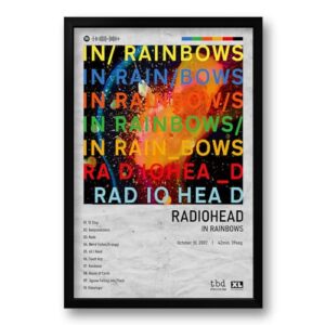 Quadro Álbum In Rainbows - Radiohead - 40x60cm (CDs)
