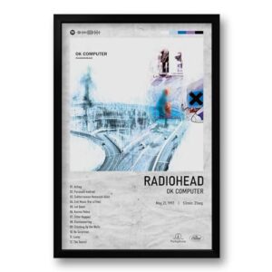 Quadro Álbum OK Computer - Radiohead - 40x60cm (Discos de Vinil)