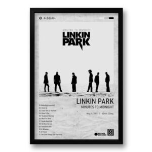 Genérico Quadro Álbum Spotify Minutes to Midnight - Linkin Park - 40x60cm (CDs)