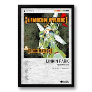 Genérico - Quadro Álbum Spotify Reanimation - Linkin Park - 40x60cm - Poster Retrô - Montagem na Parede (CDs)