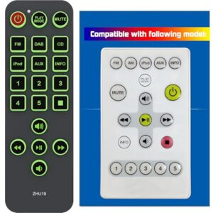 Controle remoto de substituição para sistema de música Boston Horizon Trio CD, com retroiluminado, botões grandes (CDs)