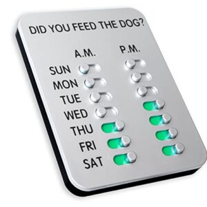 The Original 'Did You Feed The Dog? (v. 4.0) (CDs)