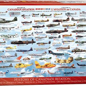 History of Canadian Aviation - Eurographics (CDs)