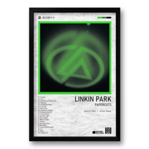 Genérico - Quadro Álbum Spotify Papercuts - Linkin Park - 40 x 60 cm - Arte de Parede (CDs)