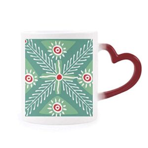 Caneca sensível ao calor Green Wheat Mexico Totems de civilização antiga sensível ao calor Copo de grés que muda de cor vermelha (Cervejas)