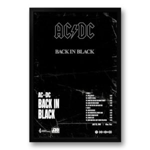 Quadro Álbum Spotify Back in Black AC/DC (1980) - 40x60cm (CDs)