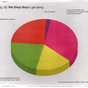 I Get Along 2 / Red Letter / Love - Pet Shop Boys (CDs)