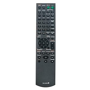 Allimity Controle remoto substituído RMT-CE90A adequado para CD Player Sony CFD-E90 CFDE90 (Equipamentos)