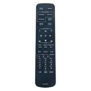 Beyution Controle remoto de substituição RM-DX220 adequado para Sony Disc Player CD Changer CDP-CX220 CDP-CX235 CDP-CX220 CDP CX 235 (Equipamentos)