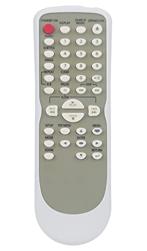 NB079 NB079UD NB070UD Controle remoto substituído adequado para Funai Magnavox Philco Emerson Sylvania DVD CD Player DP100HH8 PVD1000 MSD125 DP100MW8 DP100MW8B A DP100MW8B B MWD200GA Subcontrole NB099 (Equipamentos)