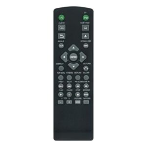 ECONTROLLY Controle remoto de substituição RMT-D141A RMT-D141P compatível com controle remoto Sony RMTD141A RMTD168P DVD CD Player para DVP NC675P NS415 NS315B HT1700D (Equipamentos)