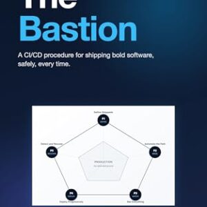 The Bastion: A CI/CD Procedure for Shipping Bold Software, Safely (English Edition) - Lobo, Ronald (CDs)