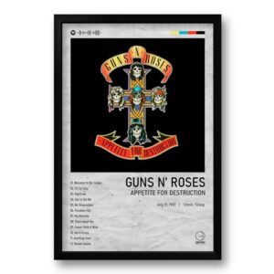 Quadro Decorativo Álbum Appetite for Destruction - Guns N' Roses - 40x60cm (Discos de Vinil)