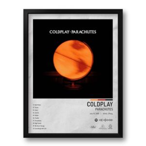Quadro Spotify Álbum Parachutes Coldplay Tam. 33x43cm (Discos de Vinil)