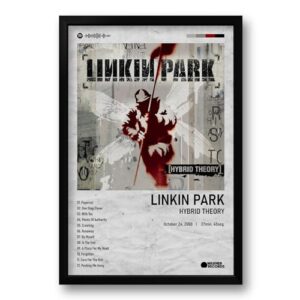 Quadro Álbum Spotify Hybrid Theory - Linkin Park - 40x60cm (Discos de Vinil)
