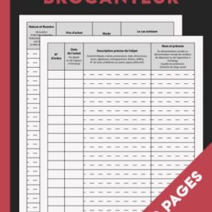 Livre de Police Brocanteur: Registre de police des objets mobiliers pour antiquaires, brocanteurs, vide Grenier, garagiste et dépôt-vente qui conforme au code pénal. (French Edition) - Press, Lidepoli (Discos de Vinil)