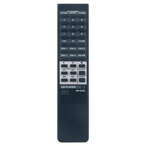 ALLIMITY Controle remoto substituído RM-D335 adequado para Sony CD Player CD Player CDP-C445 CDP-C345M CDP-C345 CDP-C245 CDP-C741 CDP-CA7ES CDP-C265 CDP-C425 CDP-C225 CDP-C245 CDP-C325 CDP-C4 25 cm (Equipamentos)