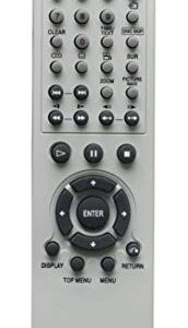 RMT-D168P Controle remoto substituto para Sony CD DVD Player RMT-D168A DVP-NC675P DVP-NC675PB DVP-NC675PS HT-6800DP NC675P (Equipamentos)