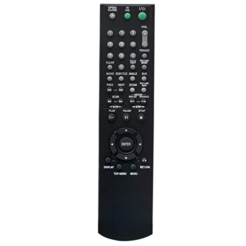 Beyution RMT-D165A RMT-D165P RMT-D166P Controle remoto substituído compatível com Sony CD DVD Player DVP-NS575P DVP-NS501P DVPNS501P DVP-NS575PWM DVP-NS575PB DVP-NS525P DVP-NS585P DVP-NS507P DVPNS57P (Equipamentos)