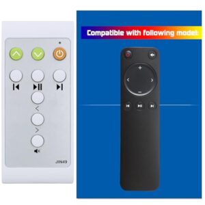 Controle remoto de substituição para sistema de alto-falantes KEF LS50 WlRELESS II, LS60 WlRELESS, LSX II, LSX II LT (com botões grandes) (Equipamentos)
