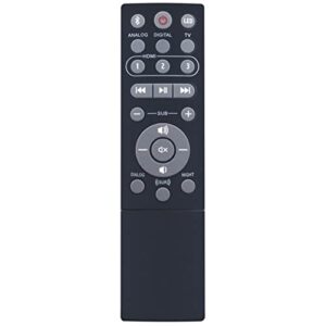 Suporte de controle remoto de barra de som de substituição para sistema de alto-falantes Klipsch RSB-11 RSB-14 1063117 1063120 Home Theater Sound Bar (Equipamentos)
