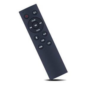 ZWP Controle remoto de substituição compatível com alto-falante portátil de alta resolução Klipsch The Three II 1067607 1067557 (Equipamentos)