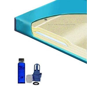 Colchão Queen 90% vinil sem ondas com kit de enchimento e condicionador de 113 g (Discos de Vinil)